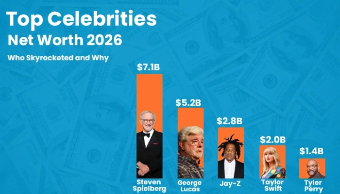 celebrites net worth